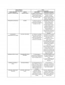 PLANEACION VAMONOS DE COMPRAS