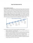 Historia y distribución de la propiedad.