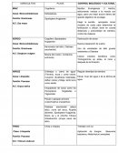 Análisis de suelos. AGROCULTIVO PLAGA CONTROL BIOLÓGICO Y CULTURAL