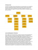 SCOPE MANAGEMENT APPROACH