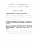 La fijación de precios y análisis de la rentabilidad