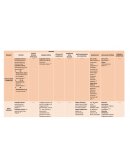 TUBO DIGESTIVO: GENERALIDADES Y CARACTERISTICAS