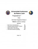 Analisis de una pintura - Integradora 2