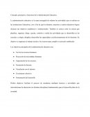 Concepto, principios y funciones de la Administración Educativa.