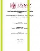 FACULTAD DECIENCIAS ADMINISTRATIVAS Y RECURSOS HUMANOS ESCUELA PROFESIONAL DE NEGOCIOS INTERNACIONALES