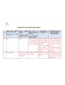 Registro conducta emocional