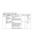 MOTIVACION INICIAL FABULA LA LIEBRE Y LA TORTUGA