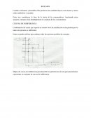 CURVAS DE INDIFERENCIA. FORMA DE CURVAS DE INDIFERENCIA