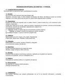 ORGANIZACIÓN INTEGRAL DE EVENTOS – 1º PARCIAL. CLASIFIACION DE EVENTOS