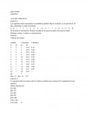 Taller 2 estadistica