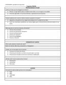 Posibles respuestas metodo CANVAS