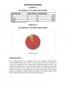 SELECCIÓN DE PERSONAL CUADRO Nº 1