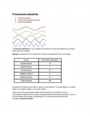 Frecuencia absoluta