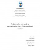 Análisis de los motivos de la internacionalización de Colchones Rosen