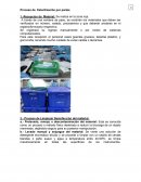 Proceso de Esterilización por partes