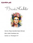 Teorías de la personalidad Magdalena Carmen Frida Kahlo Calderón