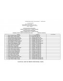 I PERIODO ACADÉMICO AÑO 2017 – RECIBIDO DIPLOMAS PROGRAMA: TECNICO LABORAL EN AUXILIAR EN SALUD ORAL