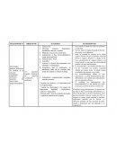 Observar cianosis, taquicardia, disrritmias, nauseas, vómitos.