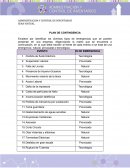 Administracion y control de inventarios. Plan de contingencia