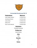 Psicología Empresarial Conducta en el trabajo