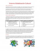 Entorno Globalización Cultural ¿Qué es la Globalización?