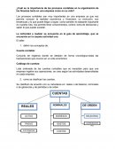 Cuál es la importancia de los procesos contables en la organización de las finanzas tanto en una empresa como en su vida?