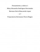 UNIDAD 1 CONCEPTO DE CEÑAL Y SIMBOLO