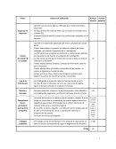 Trabajo de seminario de investigacion