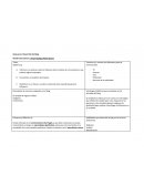 Guia para desarrollo de un blog