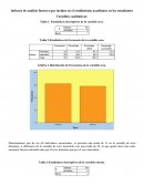 Informe de análisis factores que inciden en el rendimiento académico en los estudiantes