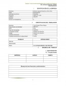 Análisis del puesto de trabajo.