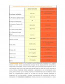 REQUERIMIENTOS NUTRICIONALES PARA ENFERMOS CON INSUFICIENCIA RENAL CRÓNICA (IRC)