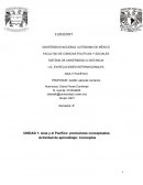 UNIVERSIDAD NACIONAL AUTÓNOMA DE MÉXICO FACULTAD DE CIENCIAS POLÍTICAS Y SOCIALES SISTEMA DE UNIVERSIDAD A DISTANCIA