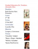 Lengua y Literatura Contexto de obras