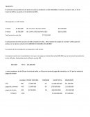 Taller N° 4. PRESUPUESTOS