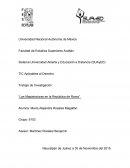 Las Magistraturas en la República de Roma