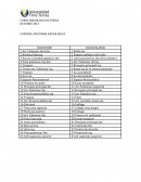 CONTROL ANATOMIA RADIOLÓGICA