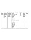 PROYECTO: CONOCEMOS ACERCA DE LOS DINOSAURIOS