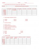 Bimestral matematicas