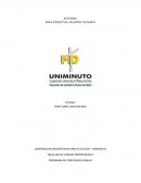 Actividad Mapa conceptual, resumen y glosario