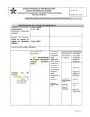 Programa de Formación: Mantenimiento Electrónico e Instumental Industrial
