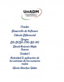 Axiomas de los numeros resles