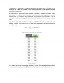 Calcular la PPC anualmente y la respectiva producción de residuos hasta el año 2031