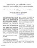 Determinacion de factor de potabilidad en 5 muestras de agua