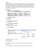 Ejemplo 1: En una urbanización se van a construir casas de dos tipos: A y B