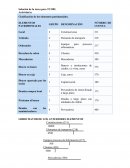 Solución de la tarea para TCO02