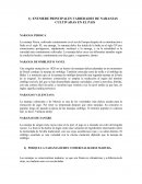 Principales Variedades de Naranjas Cultivadas en R. D.