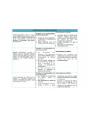 Clasificación de los Biocombustibles