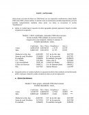 Estime el modelo bajo el supuesto de datos agrupados (pooled regression). Reporte la salida completa de la regresión