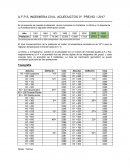 U.F.P.S. Ingenieria civil. Аcueductos. 3er previo I 2017